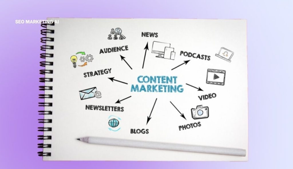 dich vụ content marketing