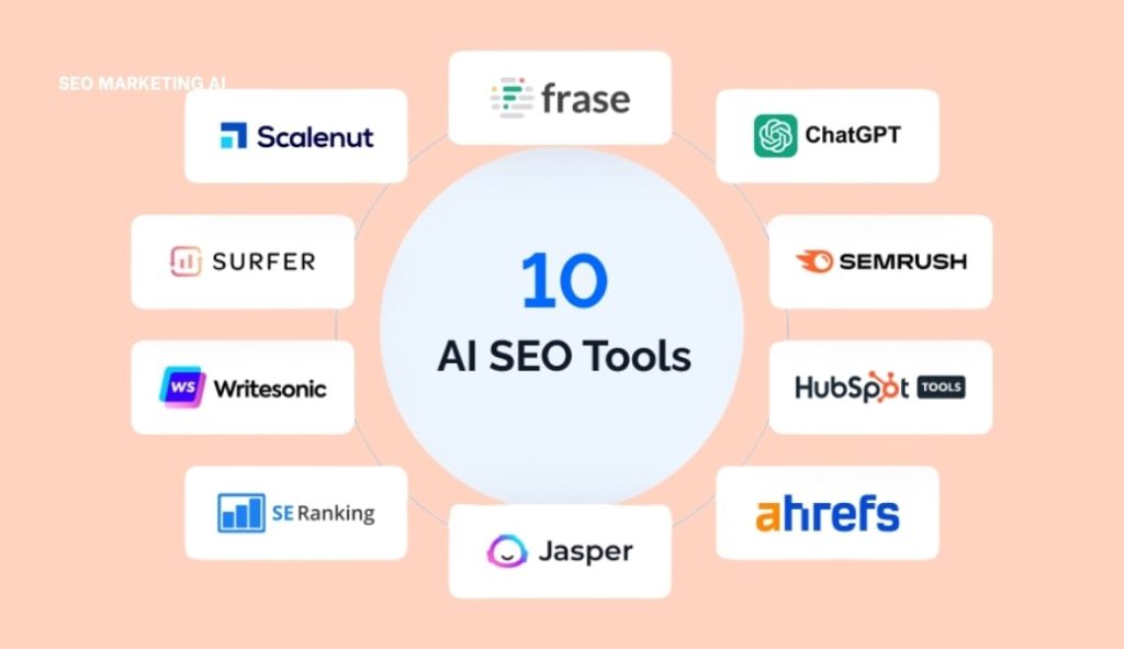 seo marketing ai